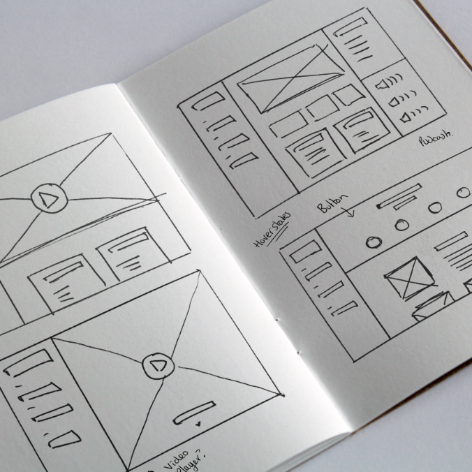 Notepad with wireframe sketches for a website