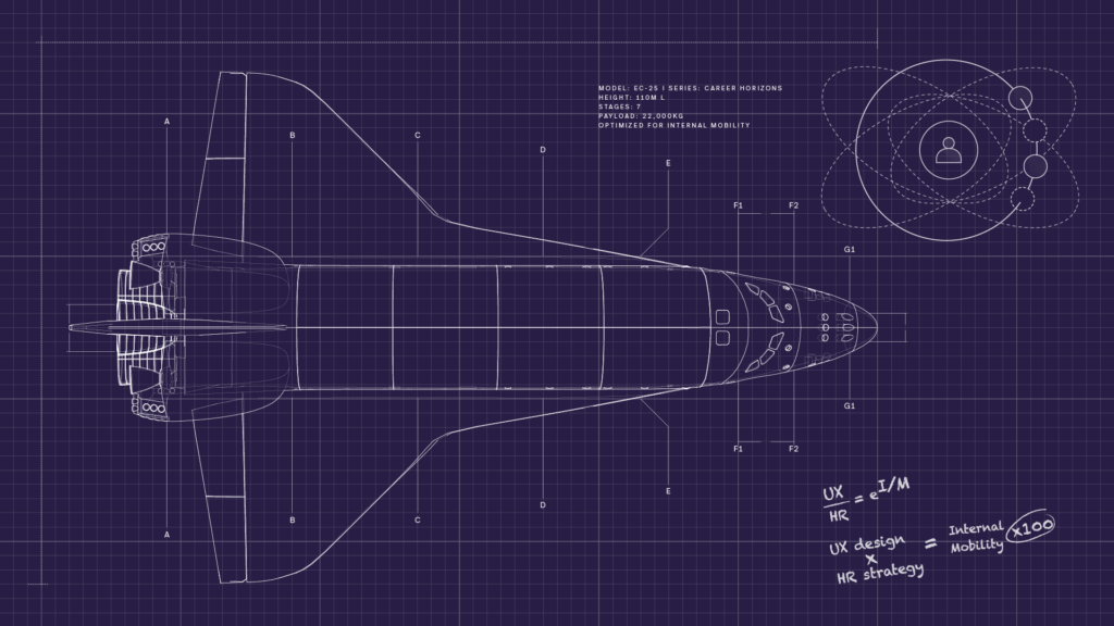 Is Design a Missing Ingredient From Your Internal Mobility Strategy?