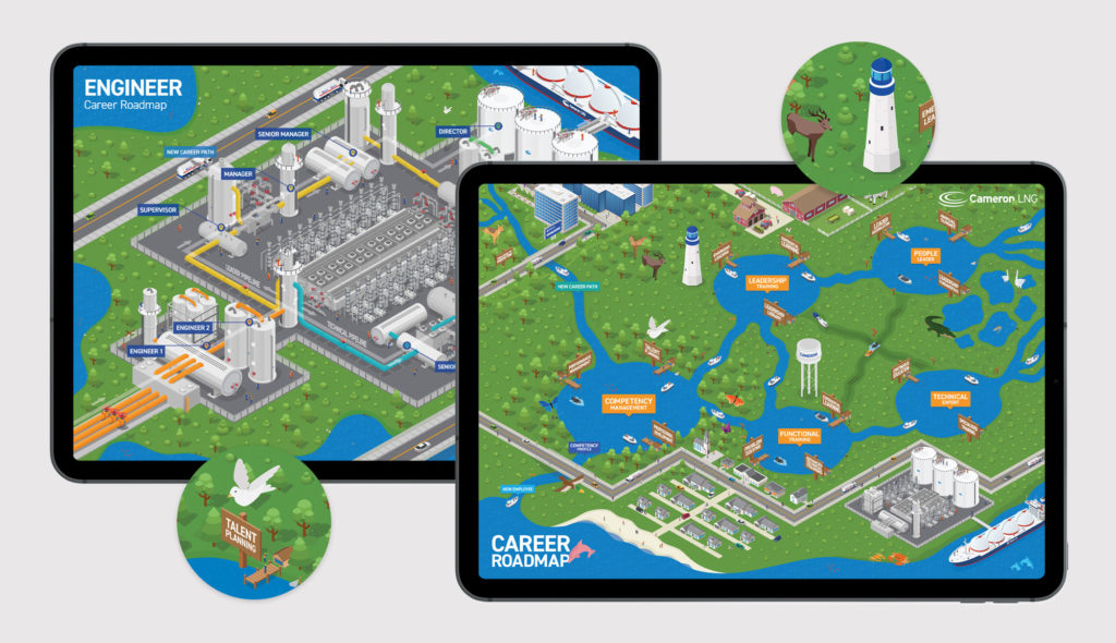 Powering Internal Mobility With Visual Career Roadmaps