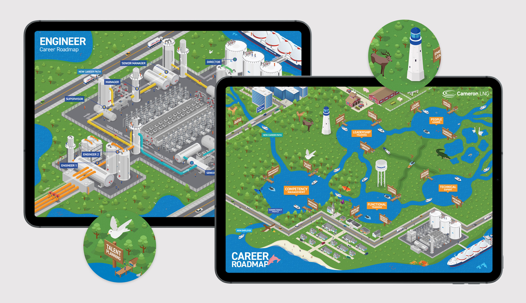 Powering Internal Mobility With Visual Career Roadmaps